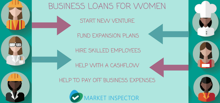 Business Loans For Women