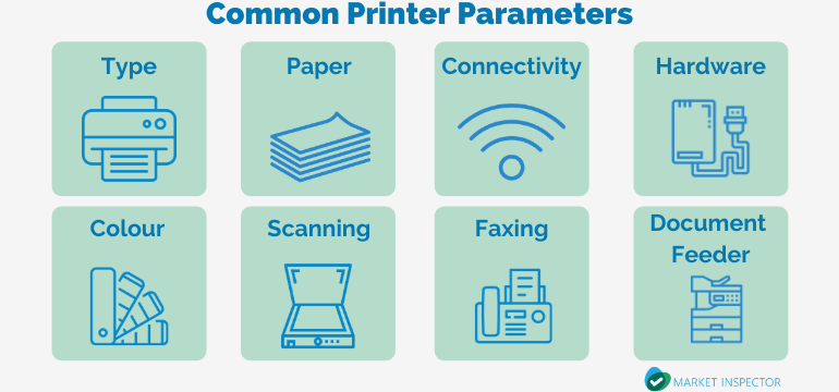 Common Printer Parameters