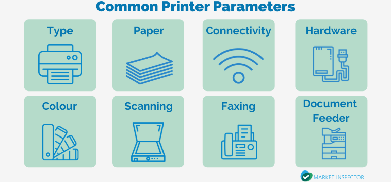 10 Basic Office Equipment (2024 Guide)