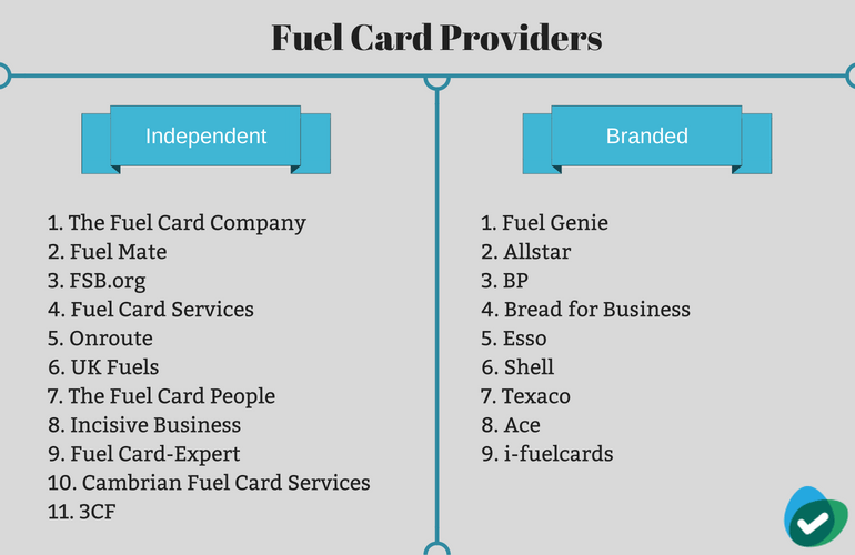 Fuel _card _providers