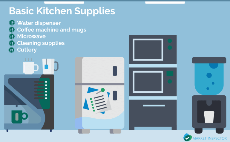 Office Equipment List And Their Uses