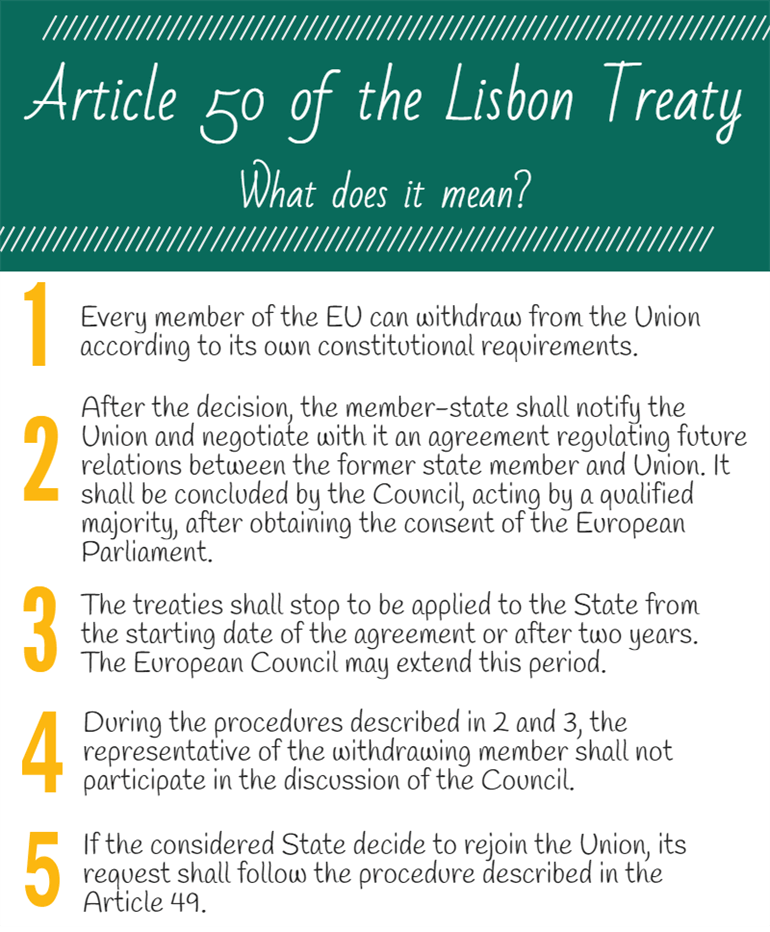 Lisbon Treaty What Does it Mean