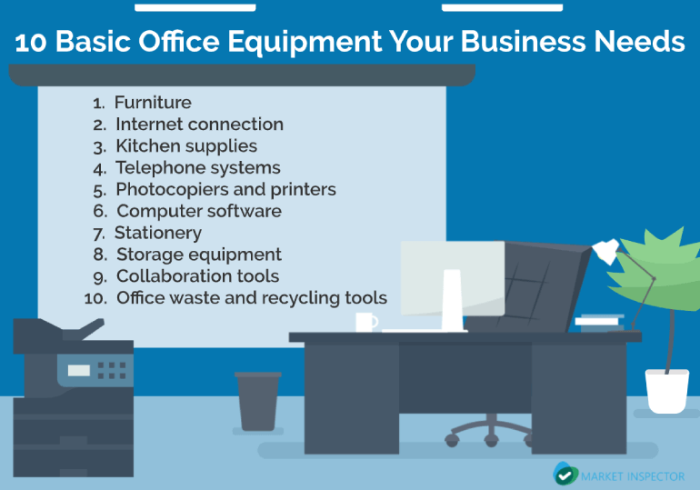 10 Basic Office Equipment (2023 Guide) | Market Inspector