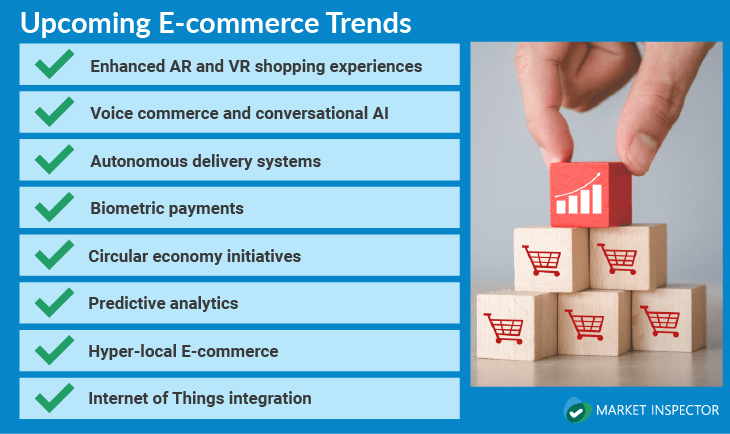 upcoming e-commerce trends