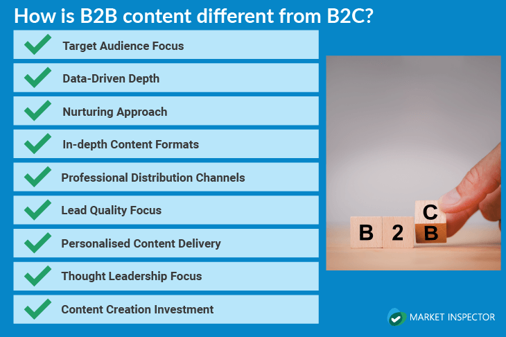 b2b vs b2c